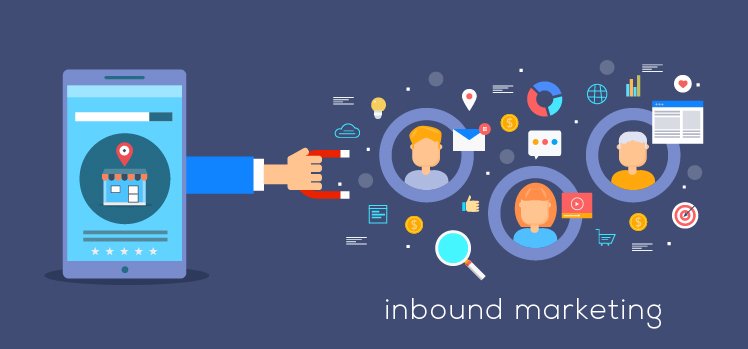 Inbound Marketing