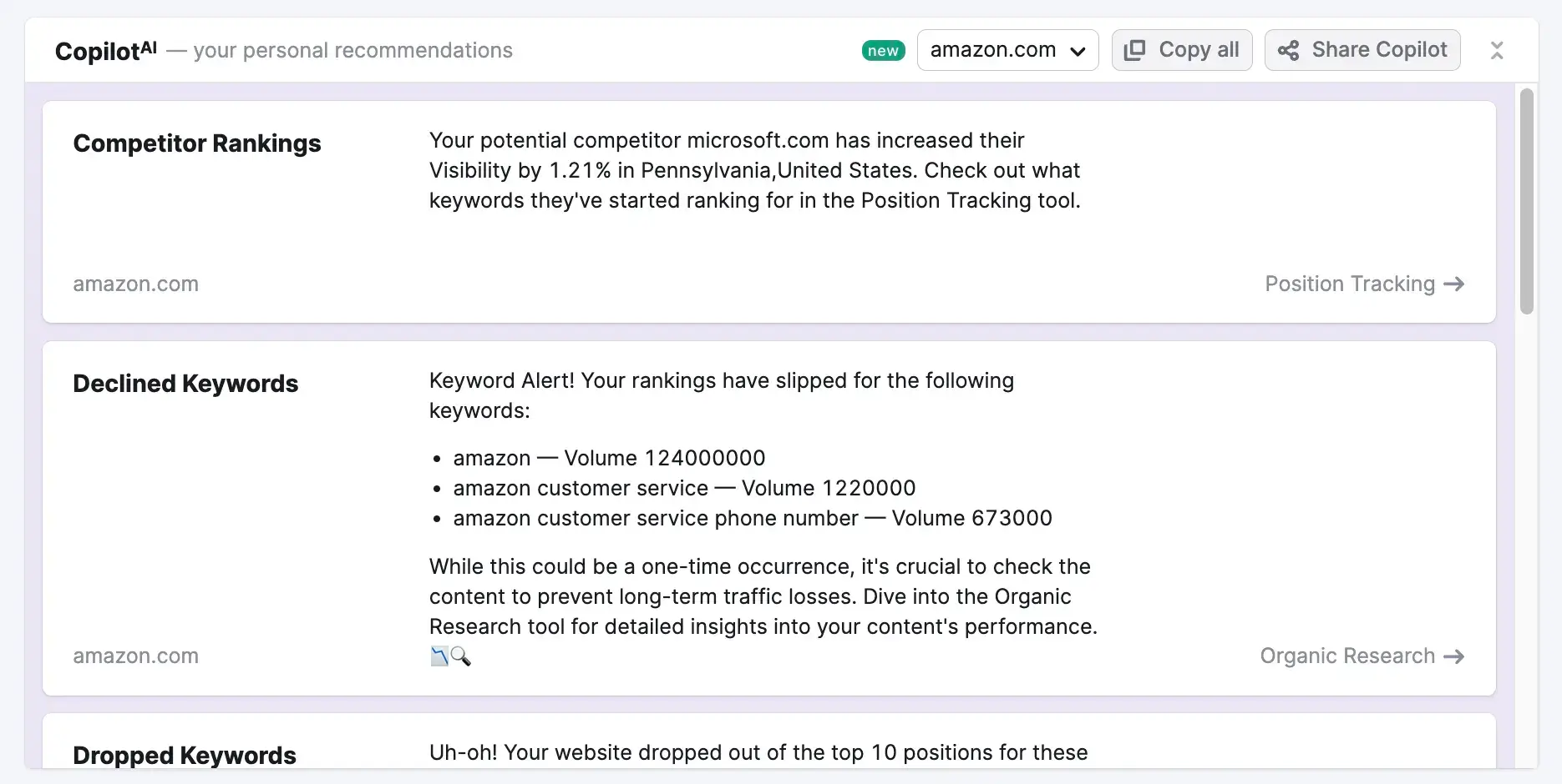 semrush copilot